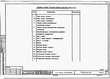 Состав фльбома. Типовой проект 87-0149.87Альбом 1 Общие архитектурно-строительные решения. АС.0-1