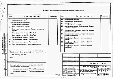 Состав фльбома. Типовой проект 87-0149.87Альбом 2 Архитектурно-строительные решения ниже отм. 0.000. Отопление и вентиляция. Внутренние водопровод и канализация ниже отм. 0.000