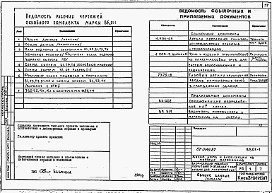 Состав фльбома. Типовой проект 87-0149.87Альбом 2 Архитектурно-строительные решения ниже отм. 0.000. Отопление и вентиляция. Внутренние водопровод и канализация ниже отм. 0.000