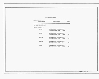 Состав фльбома. Типовой проект А-II,III,IV-1200-394.87Альбом 8 Часть 1. Спецификации оборудования АР, ОВ, ВК, ЭД, ТХ, АПЖ. Часть 2. Спецификации оборудования ЭО, ЭМ, СС, АОВ.      