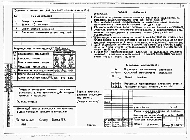 Состав фльбома. Типовой проект 87-0149.87Альбом 3 Архитектурно-строительные решения выше отм. 0.000. Отопление и вентиляция. Внутренние водопровод и канализация выше отм. 0.000. Газоснабжение. Электрооборудование. Связь и сигнализация. АС.1-1, ОВ.1-1, ОВ.1-2, ОВ.1-3, ОВ.1-4, ВК.1-1, ГСВ.1-1, ЭЛ