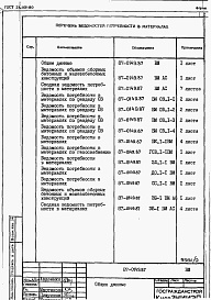 Состав фльбома. Типовой проект 87-0149.87Альбом 6 Ведомости потребности в материалах на блок секцию