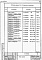 Состав фльбома. Типовой проект 87-0149.87Альбом 6 Ведомости потребности в материалах на блок секцию