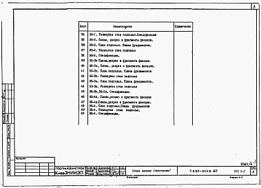 Состав фльбома. Типовой проект 87-0149.87Альбом 8 Узлы архитектурно-строительных решений. Узлы внутреннего водопровода и канализации. Вертикальный транспорт. УАС 2-1, УВК 1