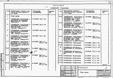 Состав фльбома. Типовой проект 87-0149.87Альбом 9 Спецификации оборудования