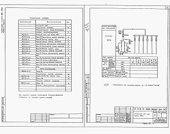 Состав фльбома. Типовой проект А-II,III,IV-1200-393.87Альбом 7 Часть 1. Силовое электрооборудование. Автоматизация. Электроосвещение. Связь и сигнализация.      Часть 2. Задания заводам изготовителям      