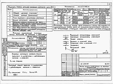 Состав фльбома. Типовой проект 87-0150.87Альбом 2 Архитектурно-строительные решения ниже отм. 0.000. Отопление и вентиляция. Внутренние водопровод и канализация ниже отм. 0.000. АС.01-1, ОВ.01-1, ОВ.01-2, ОВ.01-3, ОВ.01-4, ВК.01-1