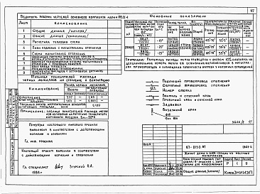 Состав фльбома. Типовой проект 87-0150.87Альбом 2 Архитектурно-строительные решения ниже отм. 0.000. Отопление и вентиляция. Внутренние водопровод и канализация ниже отм. 0.000. АС.01-1, ОВ.01-1, ОВ.01-2, ОВ.01-3, ОВ.01-4, ВК.01-1