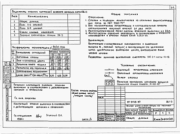 Состав фльбома. Типовой проект 87-0150.87Альбом 3 Архитектурно-строительные решения выше отм. 0.000. Отопление и вентиляция. Внутренние водопровод и канализация выше отм. 0.000. Газоснабжение. Электрооборудование. Связь и сигнализация. АС.1-1, ОВ.1-1, ОВ.1-2, ОВ.1-3, ОВ.1-4, ВК.1-1, ГСВ.1-1, ЭЛ.