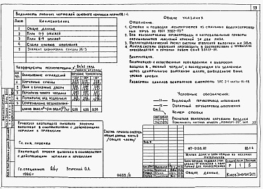 Состав фльбома. Типовой проект 87-0150.87Альбом 3 Архитектурно-строительные решения выше отм. 0.000. Отопление и вентиляция. Внутренние водопровод и канализация выше отм. 0.000. Газоснабжение. Электрооборудование. Связь и сигнализация. АС.1-1, ОВ.1-1, ОВ.1-2, ОВ.1-3, ОВ.1-4, ВК.1-1, ГСВ.1-1, ЭЛ.