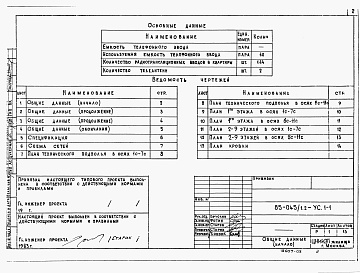 Состав фльбома. Типовой проект 85-045/1.2Альбом 8 Устройства связи ниже и выше отметки 0.000.