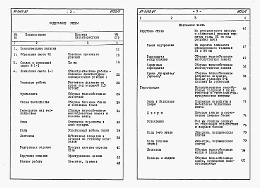 Состав фльбома. Типовой проект 87-0150.87Альбом 4 Сметы на блок - секцию книги 1,2