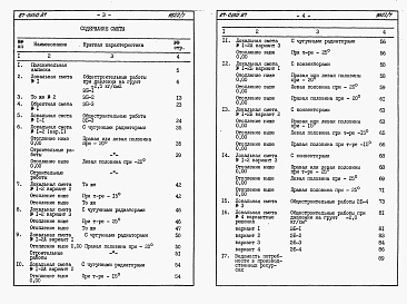 Состав фльбома. Типовой проект 87-0150.87Альбом 5 Сметы на элементы блокировки