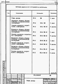 Состав фльбома. Типовой проект 87-0150.87Альбом 7 Ведомости потребности в материалах  на элементы блокировки