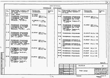 Состав фльбома. Типовой проект 87-0150.87Альбом 9 Спецификации оборудования