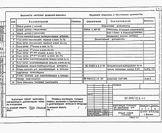 Состав фльбома. Типовой проект 85-045/1.2Альбом 7 Электрооборудование ниже и выше отметки 0.000. Без электроплит.