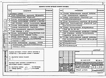 Состав фльбома. Типовой проект 87-0160.13.89Альбом 2 Архитектурно-строительные решения ниже отм. 0.000. Отопление и вентиляция. Внутренние водопровод и канализация ниже отм. 0.000