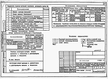 Состав фльбома. Типовой проект 87-0160.13.89Альбом 2 Архитектурно-строительные решения ниже отм. 0.000. Отопление и вентиляция. Внутренние водопровод и канализация ниже отм. 0.000