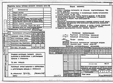 Состав фльбома. Типовой проект 87-0160.13.89Альбом 3 Архитектурно-строительные решения выше отм. 0.000. Отопление и вентиляция. Внутренние водопровод и канализация выше отм. 0.000. Газоснабжение. Электрооборудование. Автоматизация систем отопления. Диспетчеризация инженерного оборудования. Связь и