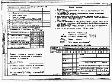 Состав фльбома. Типовой проект 87-0160.13.89Альбом 3 Архитектурно-строительные решения выше отм. 0.000. Отопление и вентиляция. Внутренние водопровод и канализация выше отм. 0.000. Газоснабжение. Электрооборудование. Автоматизация систем отопления. Диспетчеризация инженерного оборудования. Связь и