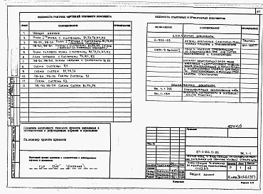 Состав фльбома. Типовой проект 87-0160.13.89Альбом 3 Архитектурно-строительные решения выше отм. 0.000. Отопление и вентиляция. Внутренние водопровод и канализация выше отм. 0.000. Газоснабжение. Электрооборудование. Автоматизация систем отопления. Диспетчеризация инженерного оборудования. Связь и