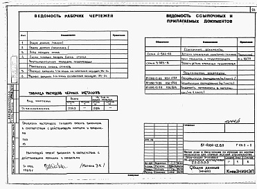 Состав фльбома. Типовой проект 87-0160.13.89Альбом 3 Архитектурно-строительные решения выше отм. 0.000. Отопление и вентиляция. Внутренние водопровод и канализация выше отм. 0.000. Газоснабжение. Электрооборудование. Автоматизация систем отопления. Диспетчеризация инженерного оборудования. Связь и