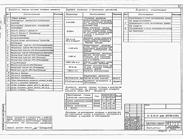 Состав фльбома. Типовой проект А-II,III,IV-600-277.90Альбом 4 Конструкции железобетонные    