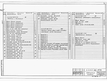 Состав фльбома. Типовой проект А-II,III,IV-600-277.90Альбом 6 Отопление и вентиляция. Внутренние водопровод и канализация. Электростанция дизельная. Механизация складского хозяйства.  Автоматическая установка пожаротушения    