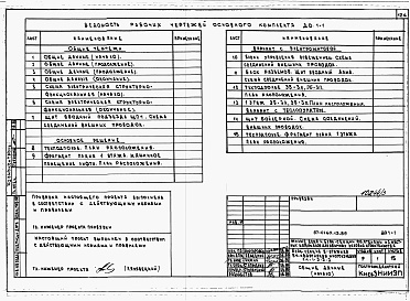 Состав фльбома. Типовой проект 87-0160.13.89Альбом 3 Архитектурно-строительные решения выше отм. 0.000. Отопление и вентиляция. Внутренние водопровод и канализация выше отм. 0.000. Газоснабжение. Электрооборудование. Автоматизация систем отопления. Диспетчеризация инженерного оборудования. Связь и