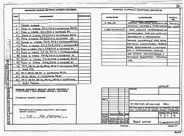 Состав фльбома. Типовой проект 87-0160.13.89Альбом 4 Узлы архитектурно-строительных решений. Узлы внутреннего водопровода и канализации. Вертикальный транспорт