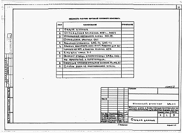 Состав фльбома. Типовой проект 87-0160.13.89Альбом 5 Изделия разные железобетонные. Изделия металлические. Изделия деревянные 