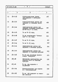 Состав фльбома. Типовой проект 87-0160.13.89Альбом 6 Сметная документация на блок-секцию Часть 1,2,3 