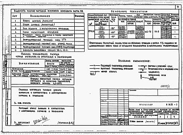 Состав фльбома. Типовой проект 87-0161.13.89Альбом 2 Архитектурно-строительные решения ниже отм. 0.000. Отопление и вентиляция. Внутренние водопровод и канализация ниже отм. 0.000