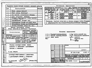 Состав фльбома. Типовой проект 87-0161.13.89Альбом 2 Архитектурно-строительные решения ниже отм. 0.000. Отопление и вентиляция. Внутренние водопровод и канализация ниже отм. 0.000