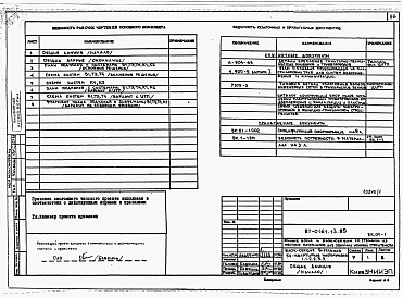 Состав фльбома. Типовой проект 87-0161.13.89Альбом 2 Архитектурно-строительные решения ниже отм. 0.000. Отопление и вентиляция. Внутренние водопровод и канализация ниже отм. 0.000