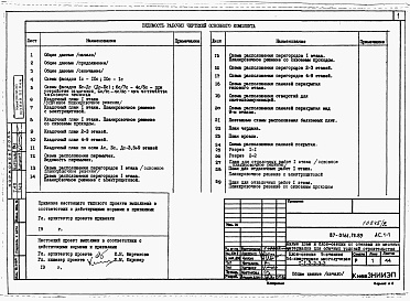 Состав фльбома. Типовой проект 87-0161.13.89Альбом 3 Архитектурно-строительные решения выше отм. 0.000. Отопление и вентиляция. Внутренние водопровод и канализация выше отм. 0.000. Газоснабжение. Электрооборудование. Автоматизация систем отопления. Диспетчеризация инженерного оборудования. Связь и 