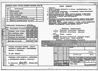 Состав фльбома. Типовой проект 87-0161.13.89Альбом 3 Архитектурно-строительные решения выше отм. 0.000. Отопление и вентиляция. Внутренние водопровод и канализация выше отм. 0.000. Газоснабжение. Электрооборудование. Автоматизация систем отопления. Диспетчеризация инженерного оборудования. Связь и 