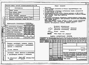 Состав фльбома. Типовой проект 87-0161.13.89Альбом 3 Архитектурно-строительные решения выше отм. 0.000. Отопление и вентиляция. Внутренние водопровод и канализация выше отм. 0.000. Газоснабжение. Электрооборудование. Автоматизация систем отопления. Диспетчеризация инженерного оборудования. Связь и 