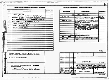 Состав фльбома. Типовой проект 87-0161.13.89Альбом 3 Архитектурно-строительные решения выше отм. 0.000. Отопление и вентиляция. Внутренние водопровод и канализация выше отм. 0.000. Газоснабжение. Электрооборудование. Автоматизация систем отопления. Диспетчеризация инженерного оборудования. Связь и 