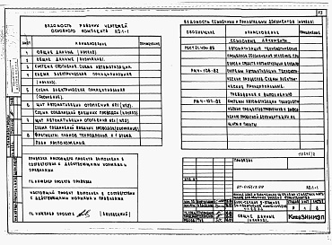 Состав фльбома. Типовой проект 87-0161.13.89Альбом 3 Архитектурно-строительные решения выше отм. 0.000. Отопление и вентиляция. Внутренние водопровод и канализация выше отм. 0.000. Газоснабжение. Электрооборудование. Автоматизация систем отопления. Диспетчеризация инженерного оборудования. Связь и 