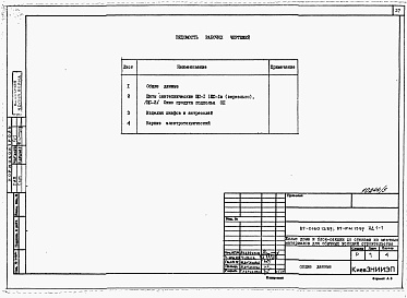 Состав фльбома. Типовой проект 87-0161.13.89Альбом 5 Изделия разные железобетонные. Изделия металлические. Изделия деревянные