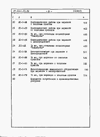 Состав фльбома. Типовой проект 87-0161.13.89Альбом 6 Сметная документация на блок-секцию Часть 1,2,3