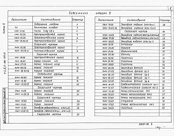 Состав фльбома. Типовой проект А-II,III,IV-300-380.87Альбом 3 Строительные изделия    