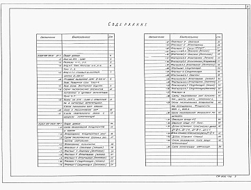 Состав фльбома. Типовой проект А-II,III,IV-300-378.87Альбом 2 Архитектурные решения. Конструкции железобетонные    