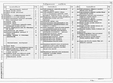 Состав фльбома. Типовой проект А-II,III,IV-150-368.87Альбом 2 Архитектурные решения. Конструкции железобетонные    