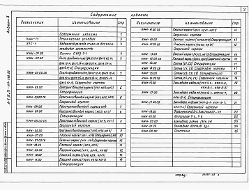 Состав фльбома. Типовой проект А-II,III,IV-100-448.89Альбом 3 Строительные изделия