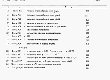 Состав фльбома. Типовой проект 124-87-153.13.87Альбом 7 Сметы книги 1,2