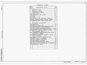 Состав фльбома. Типовой проект A-II,III,IV-60-443.89Альбом 2  Архитектурные решения. Конструкции железобетонные        