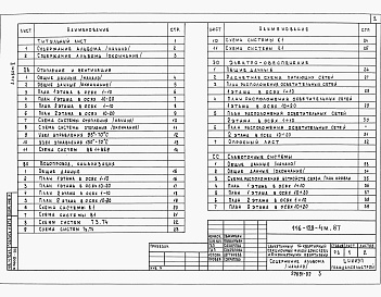 Состав фльбома. Типовой проект 116-128-4м.87Альбом 2 Сантехнические и электротехнические чертежи