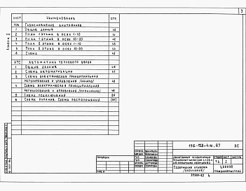 Состав фльбома. Типовой проект 116-128-4м.87Альбом 2 Сантехнические и электротехнические чертежи